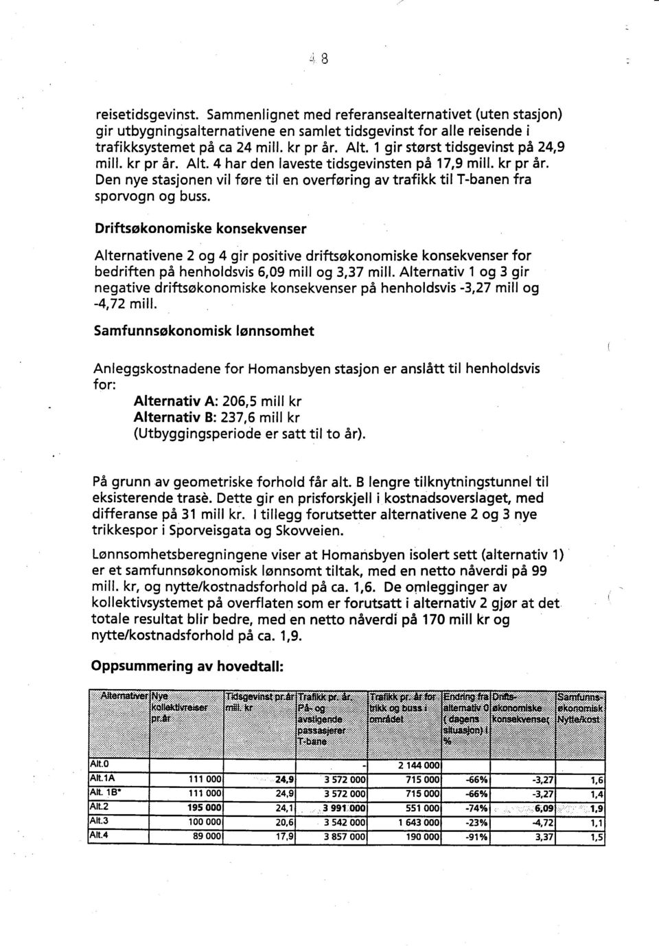 Driftsskonomiske konsekvenser Alternativene 2 og 4 gir positive driftsskonomiske konsekvenser for bedriften pa henholdsvis 5,09 mill og 3,37 mill.