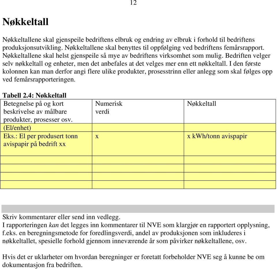 Bedriften velger selv nøkkeltall og enheter, men det anbefales at det velges mer enn ett nøkkeltall.