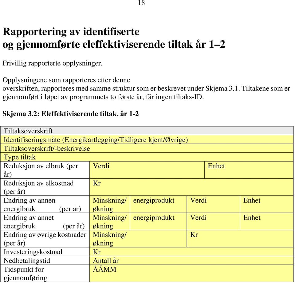 Tiltakene som er gjennomført i løpet av programmets to første år, får ingen tiltaks-id. Skjema 3.