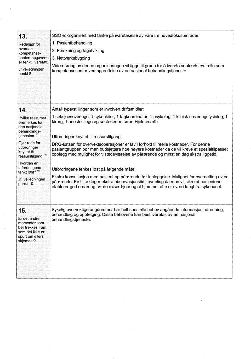 ivareta senterets ev. rolle som kompetansesenter ved opprettelse av en nasjonal behandlingstjeneste. 14.