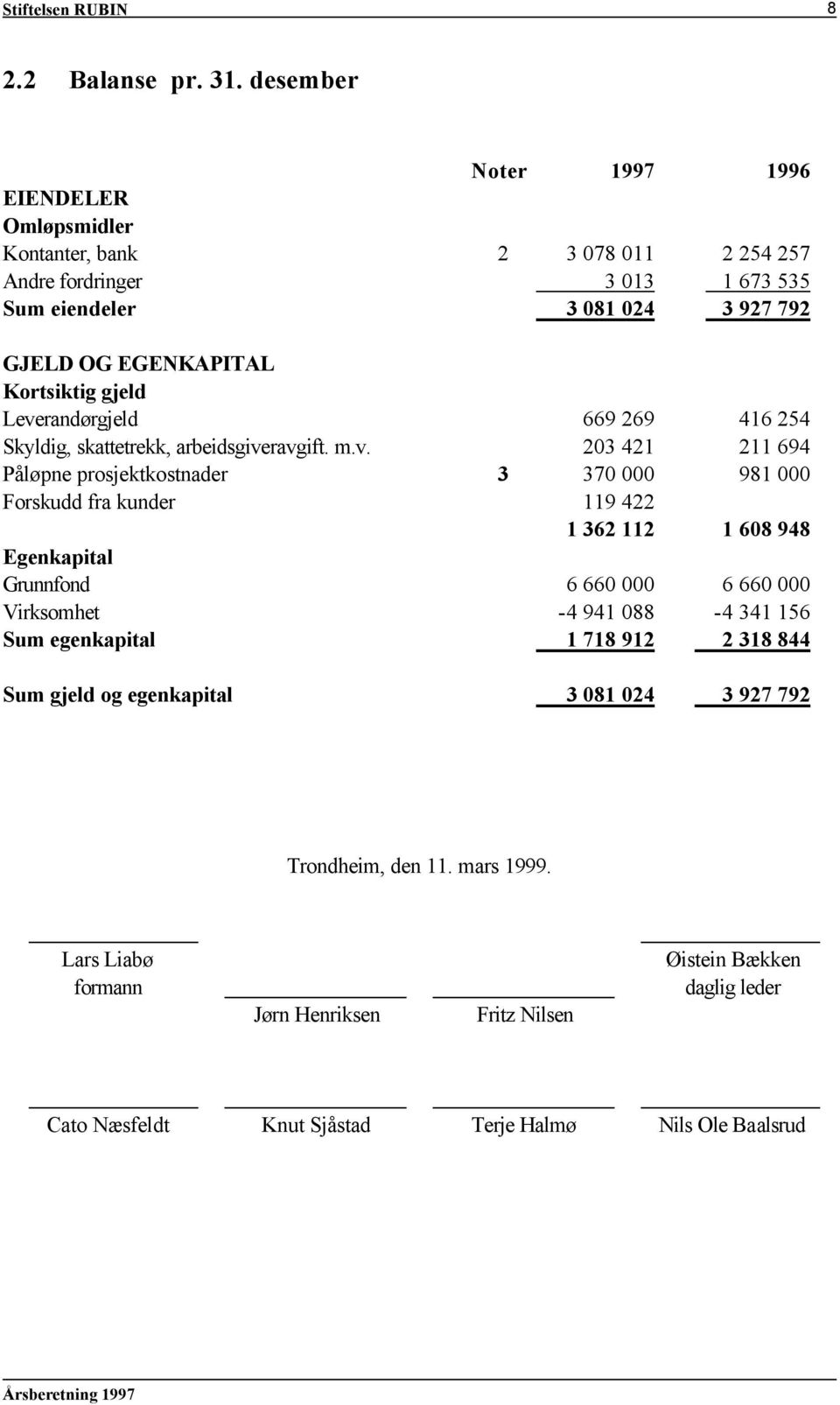 Kortsiktig gjeld Leve