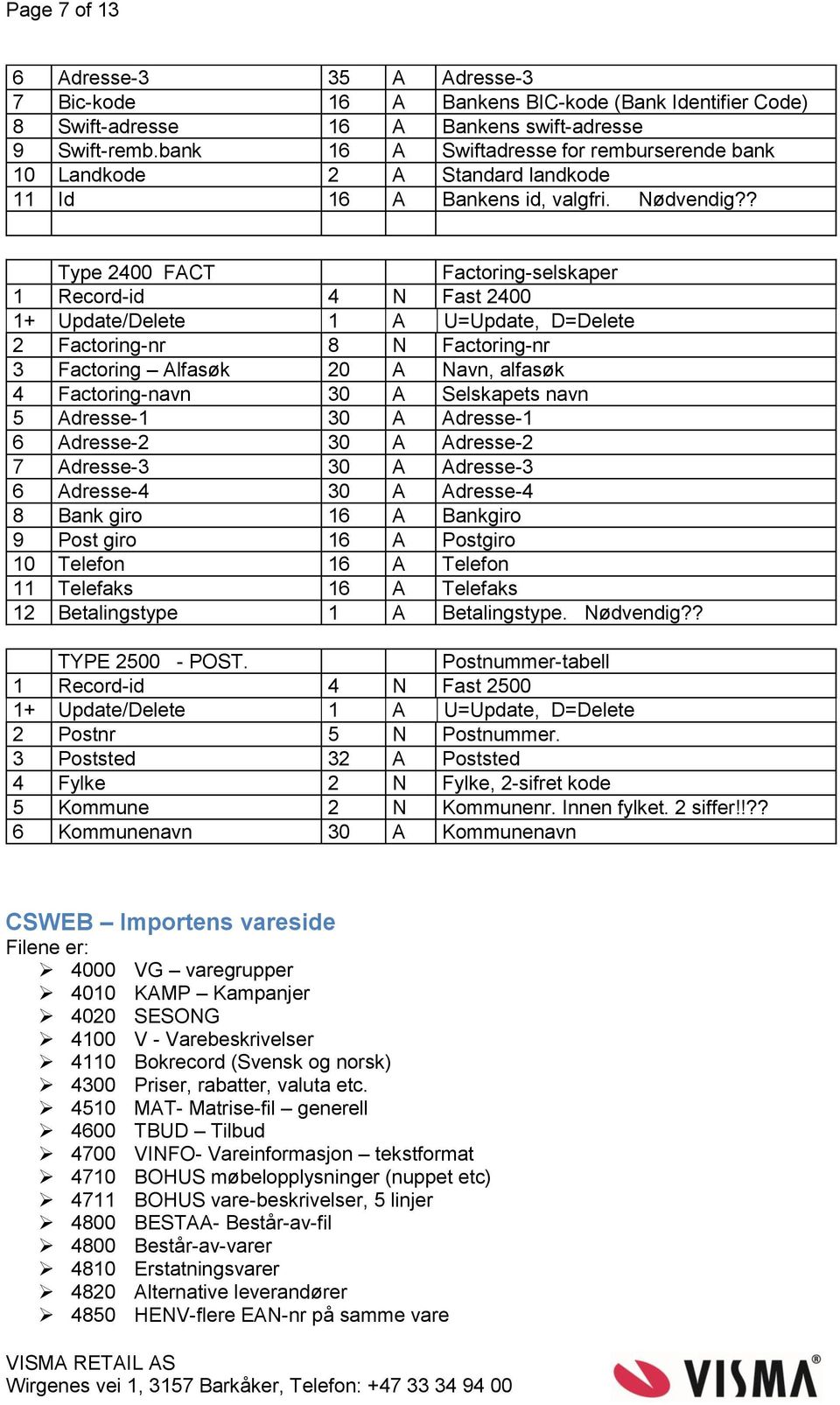 ? Type 2400 FACT Factoring-selskaper 1 Record-id 4 N Fast 2400 2 Factoring-nr 8 N Factoring-nr 3 Factoring Alfasøk 20 A Navn, alfasøk 4 Factoring-navn 30 A Selskapets navn 5 Adresse-1 30 A Adresse-1