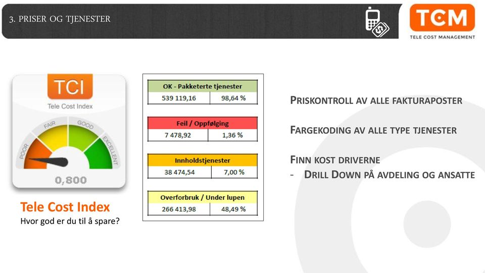 TJENESTER FINN KOST DRIVERNE - DRILL DOWN PÅ