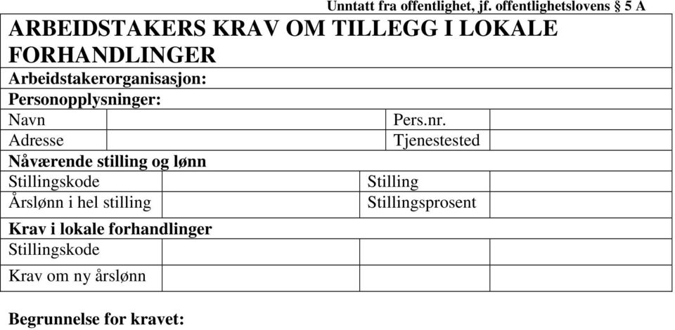 Arbeidstakerorganisasjon: Personopplysninger: Navn Adresse Nåværende stilling og lønn