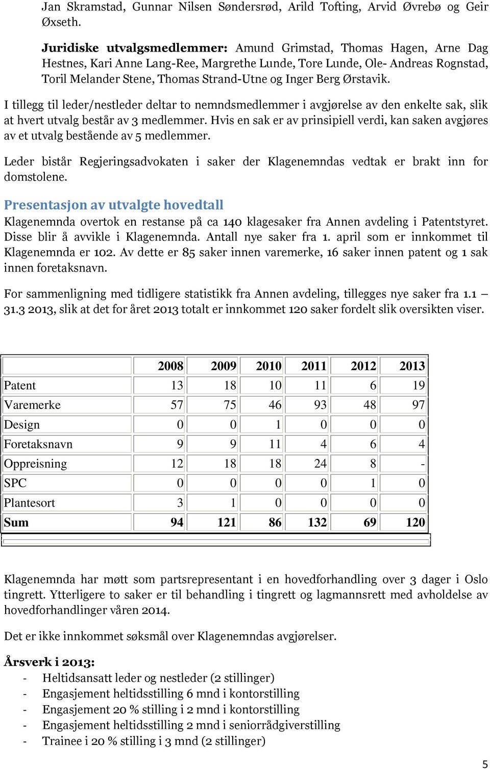 Berg Ørstavik. I tillegg til leder/nestleder deltar to nemndsmedlemmer i avgjørelse av den enkelte sak, slik at hvert utvalg består av 3 medlemmer.