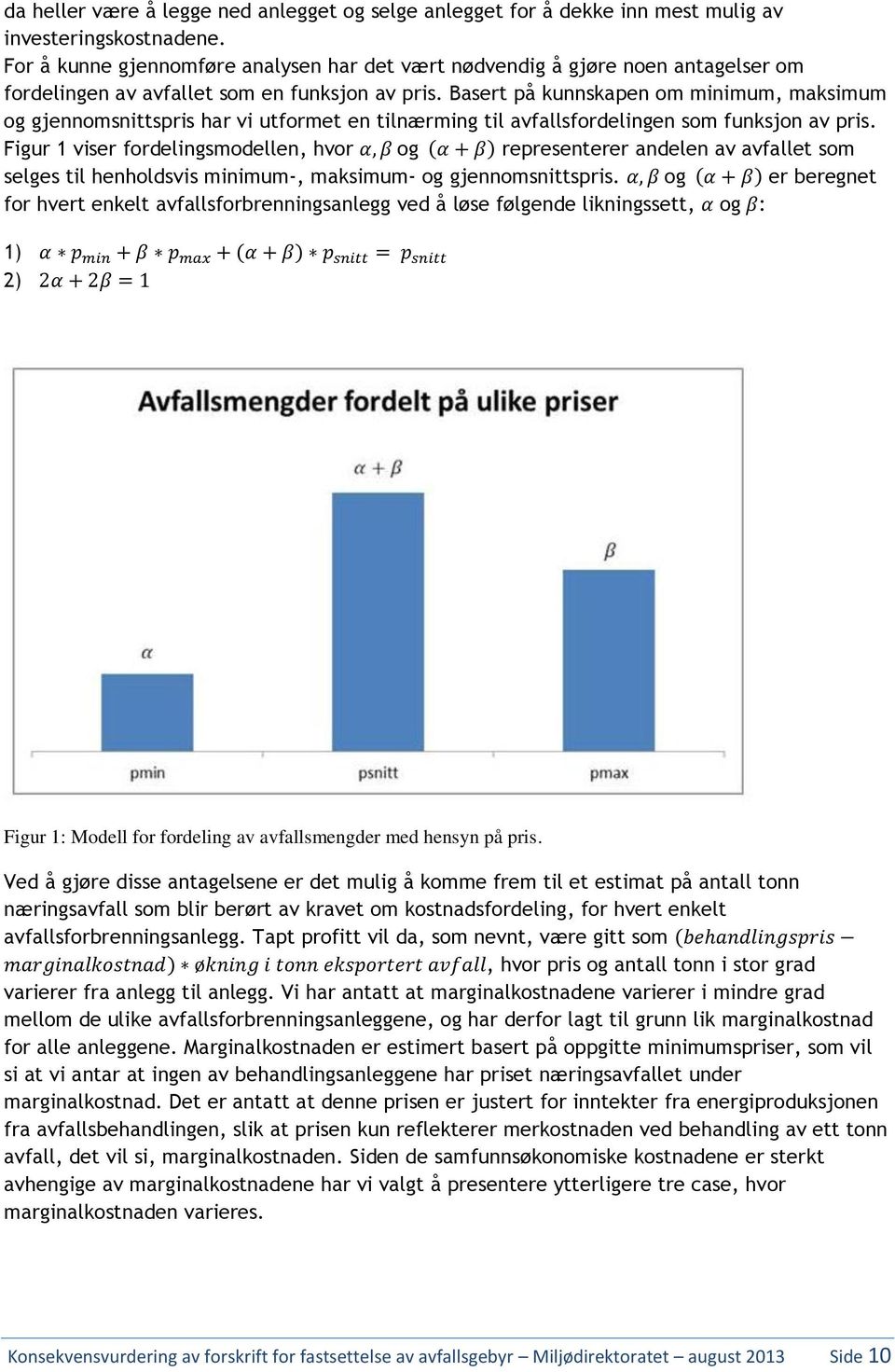 Basert på kunnskapen om minimum, maksimum og gjennomsnittspris har vi utformet en tilnærming til avfallsfordelingen som funksjon av pris.