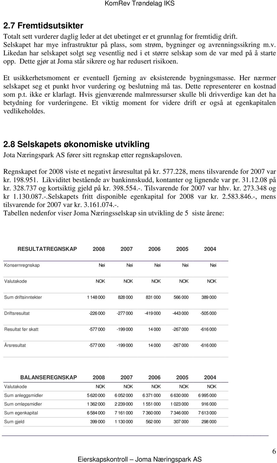 Her nærmer selskapet seg et punkt hvor vurdering og beslutning må tas. Dette representerer en kostnad som p.t. ikke er klarlagt.