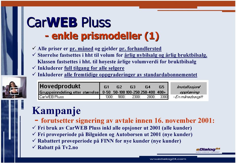 til høyeste årlige volumverdi for bruktbilsalg Inkluderer full tilgang for alle selgere Inkluderer alle fremtidige oppgraderinger av