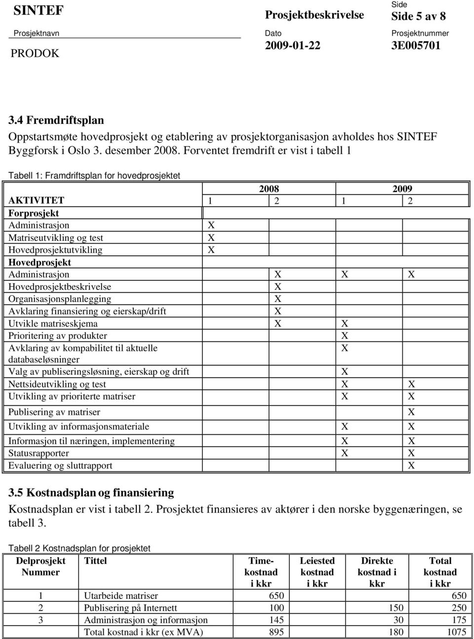 Hovedprosjekt 30 % 70 % Administrasjon Hovedprosjektbeskrivelse Organisasjonsplanlegging Avklaring finansiering og eierskap/drift Utvikle matriseskjema Prioritering av produkter Avklaring av