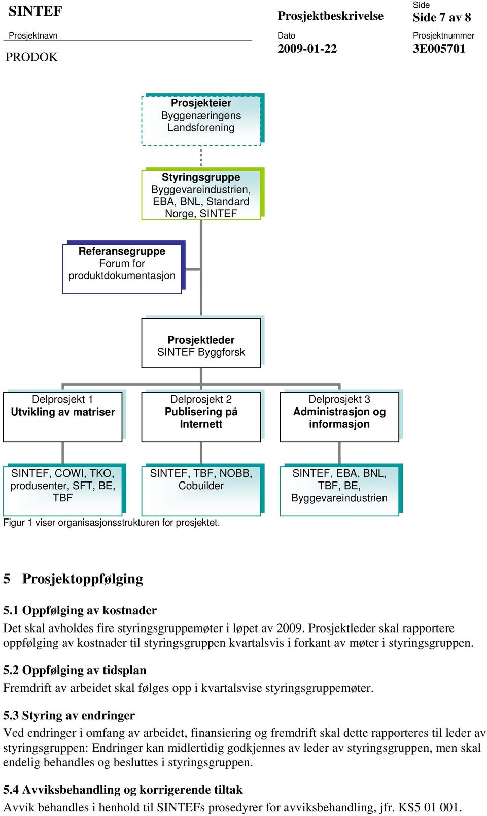 SINTEF, TBF, NOBB, Cobuilder SINTEF, EBA, BNL, TBF, BE, Byggevareindustrien Figur 1 viser organisasjonsstrukturen for prosjektet. 5 Prosjektoppfølging 5.