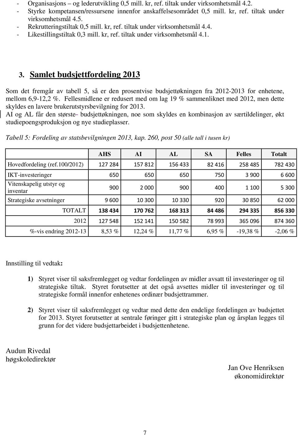 Samlet budsjettfordeling 2013 Som det fremgår av tabell 5, så er den prosentvise budsjettøkningen fra 2012-2013 for enhetene, mellom 6,9-12,2 %.