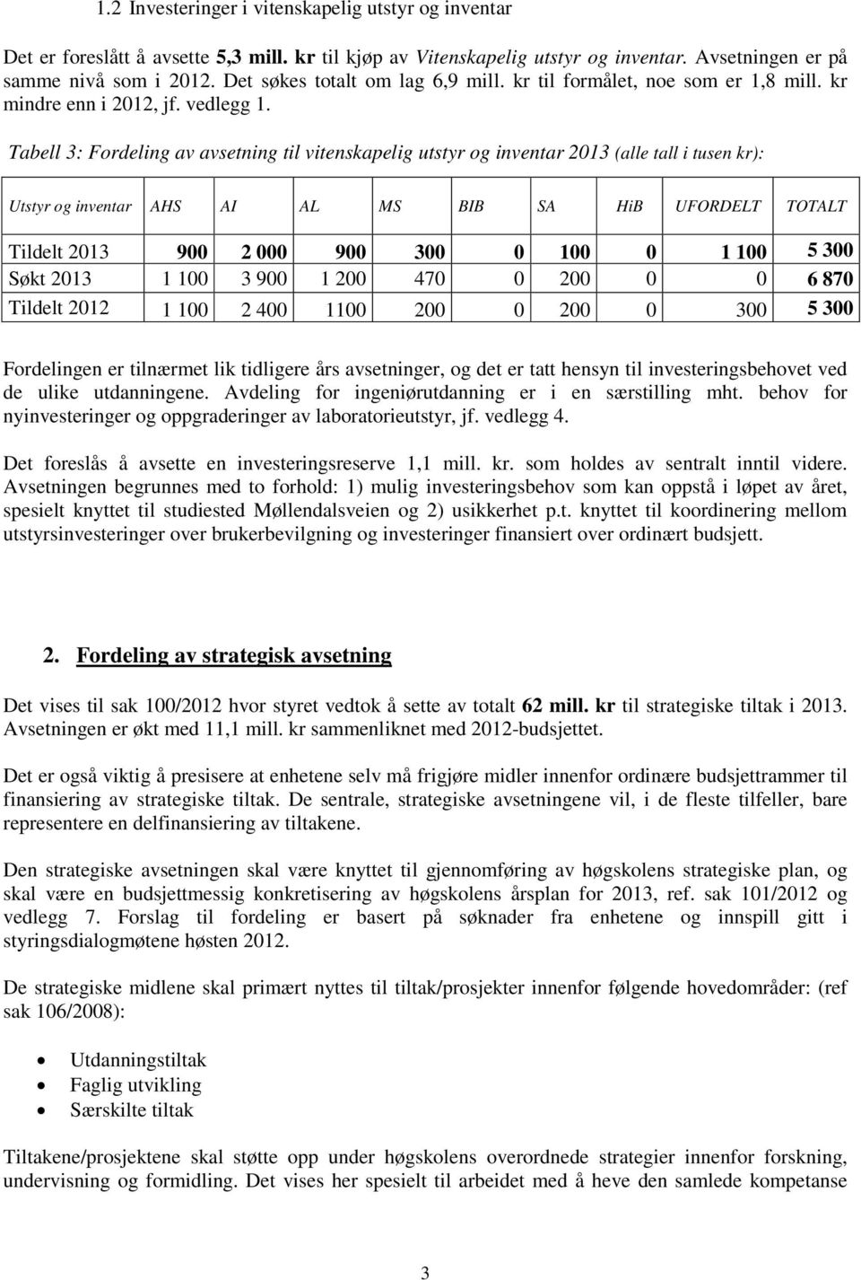 Tabell 3: Fordeling av avsetning til vitenskapelig utstyr og inventar 2013 (alle tall i tusen kr): Utstyr og inventar AHS AI AL MS BIB SA HiB UFORDELT TOTALT Tildelt 2013 900 2 000 900 300 0 100 0 1