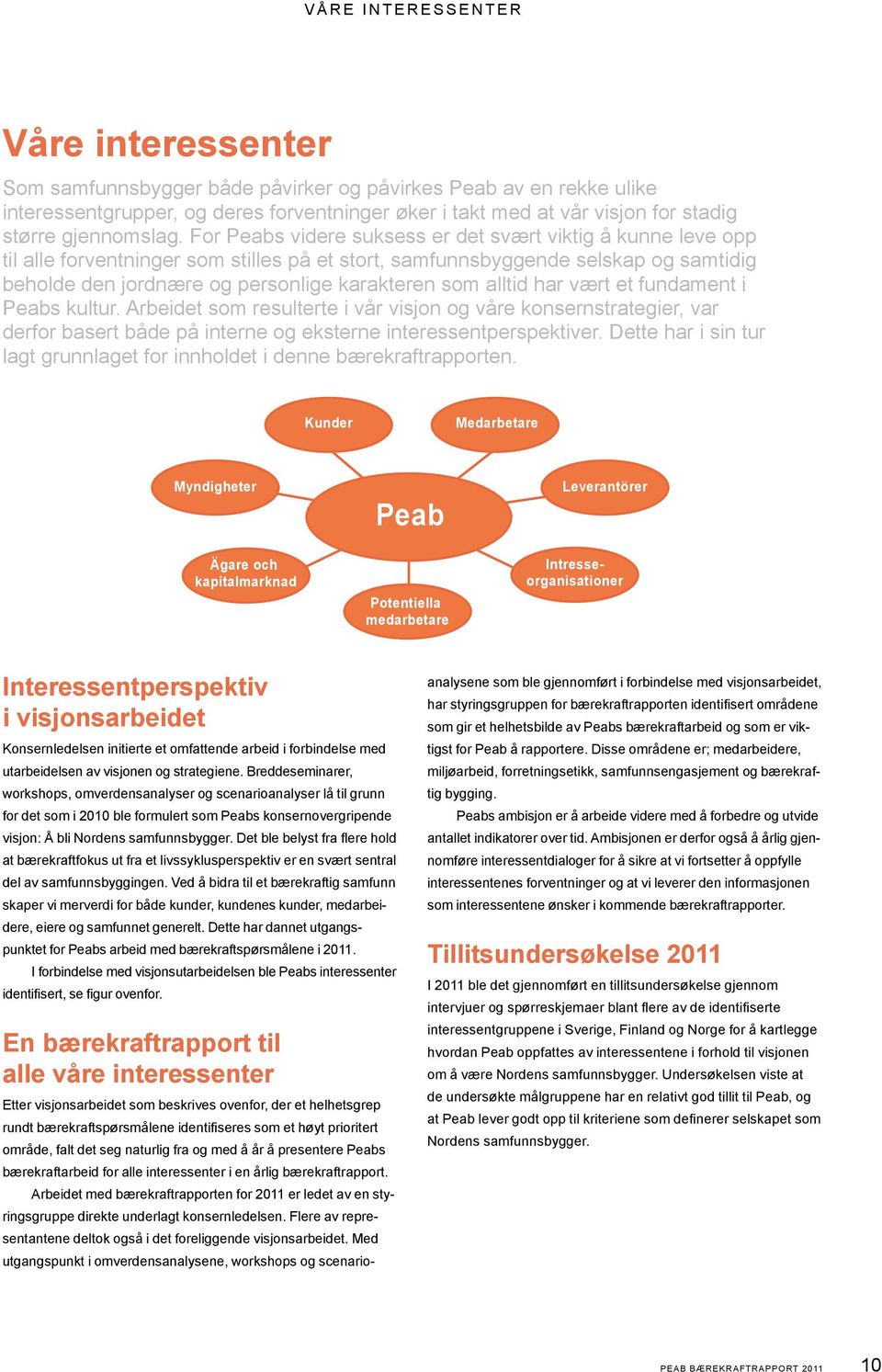 For Peabs videre suksess er det svært viktig å kunne leve opp til alle forventninger som stilles på et stort, samfunnsbyggende selskap og samtidig beholde den jordnære og personlige karakteren som