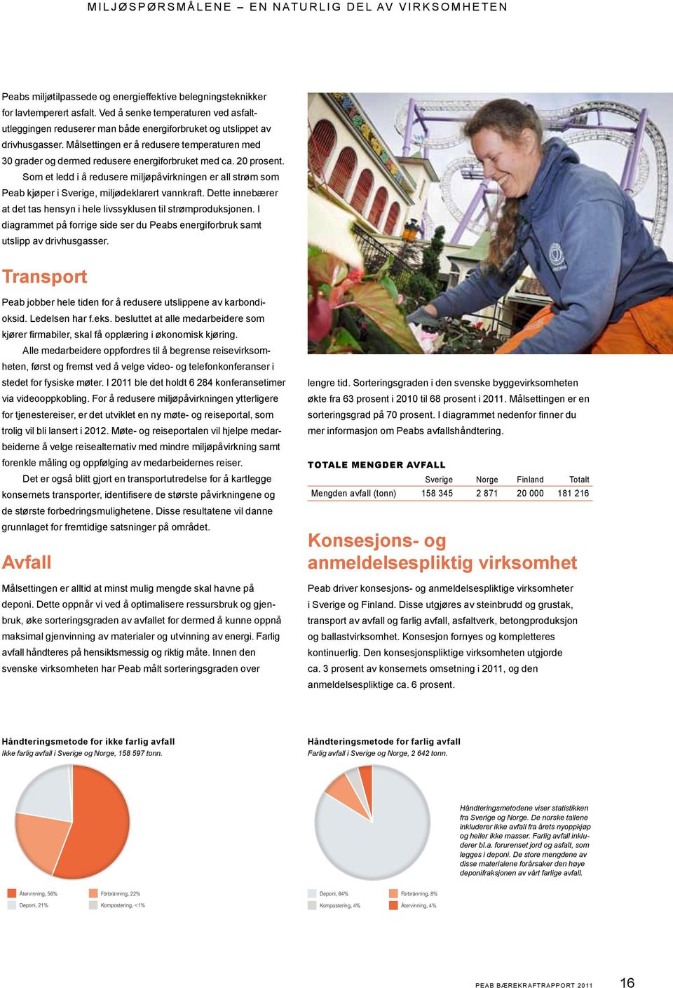 Målsettingen er å redusere temperaturen med 30 grader og dermed redusere energiforbruket med ca. 20 prosent.