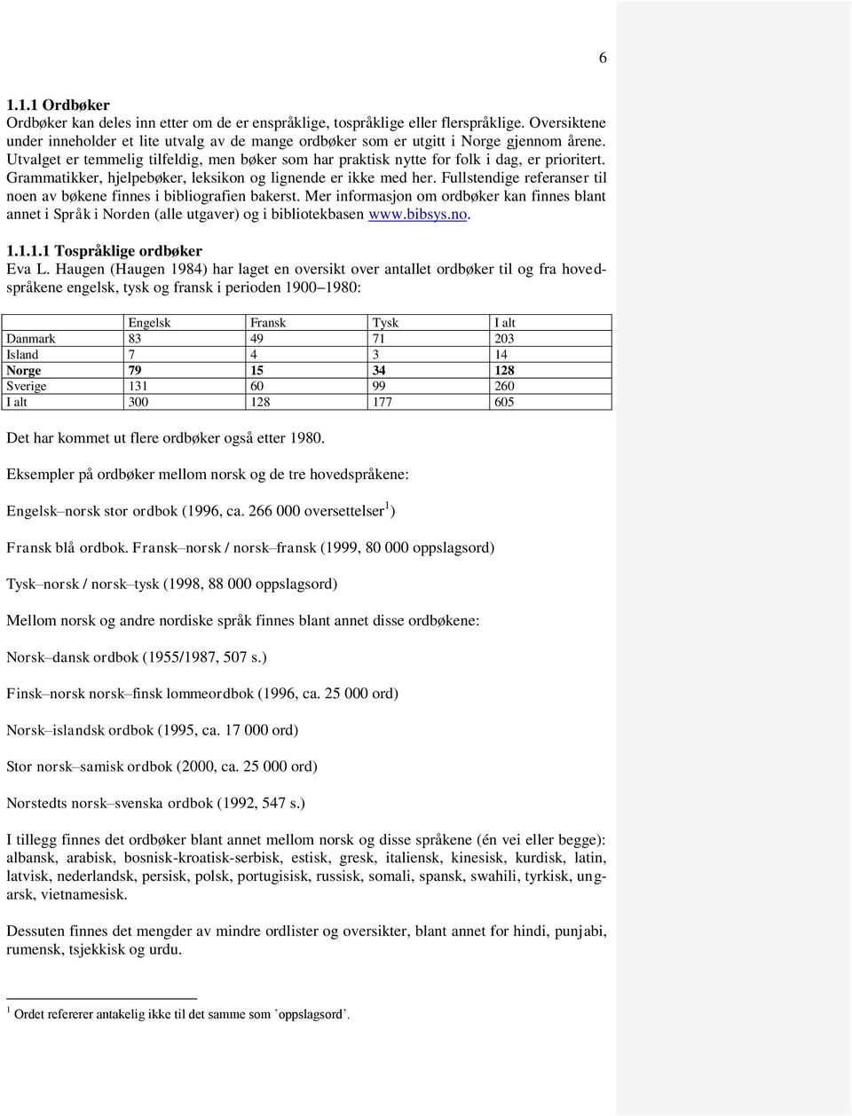 Grammatikker, hjelpebøker, leksikon og lignende er ikke med her. Fullstendige referanser til noen av bøkene finnes i bibliografien bakerst.