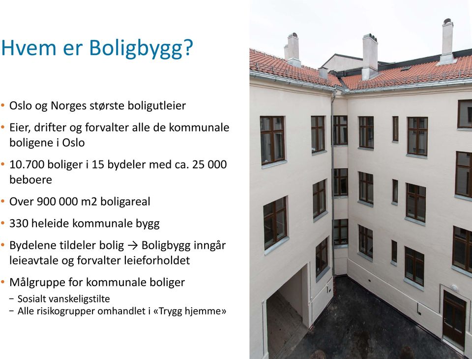 700 boliger i 15 bydeler med ca.