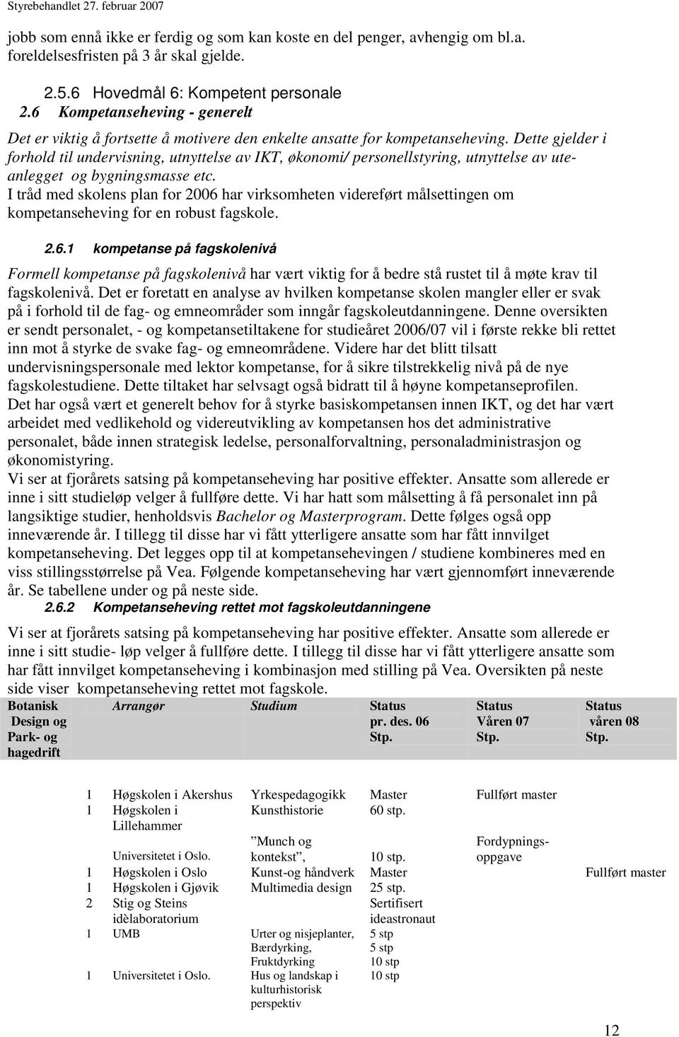 Dette gjelder i forhold til undervisning, utnyttelse av IKT, økonomi/ personellstyring, utnyttelse av uteanlegget og bygningsmasse etc.