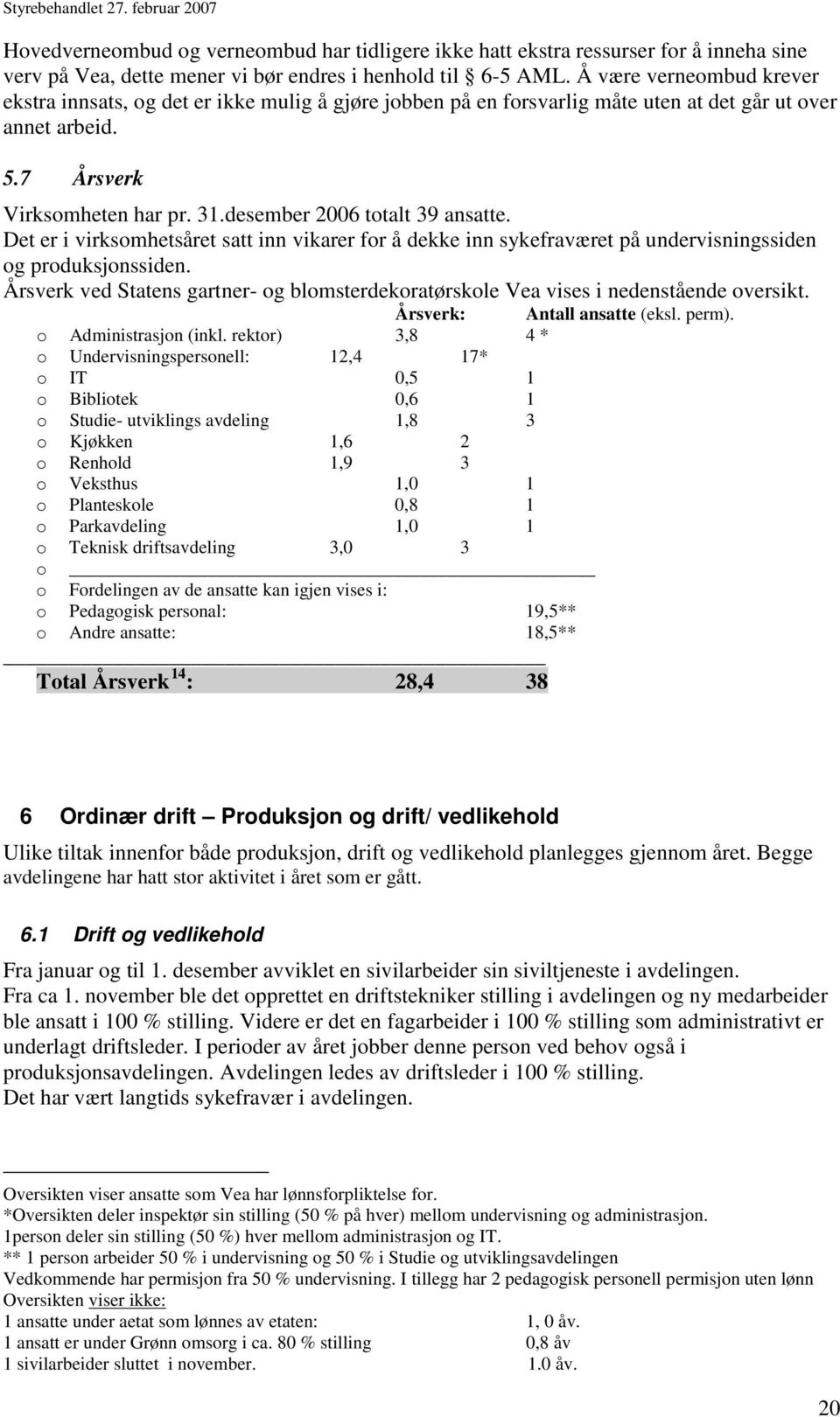 desember 2006 totalt 39 ansatte. Det er i virksomhetsåret satt inn vikarer for å dekke inn sykefraværet på undervisningssiden og produksjonssiden.