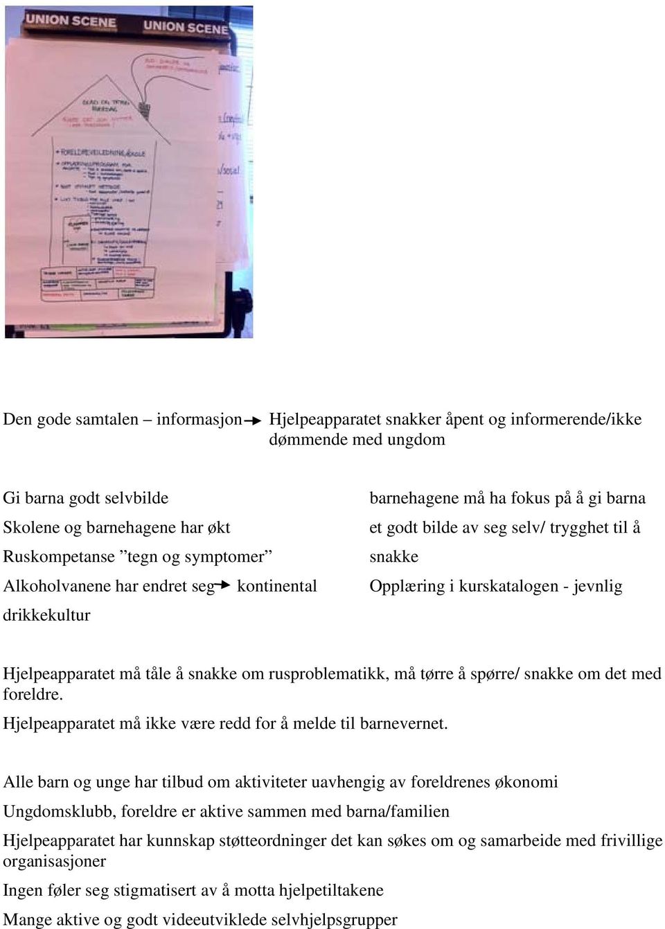 snakke om rusproblematikk, må tørre å spørre/ snakke om det med foreldre. Hjelpeapparatet må ikke være redd for å melde til barnevernet.