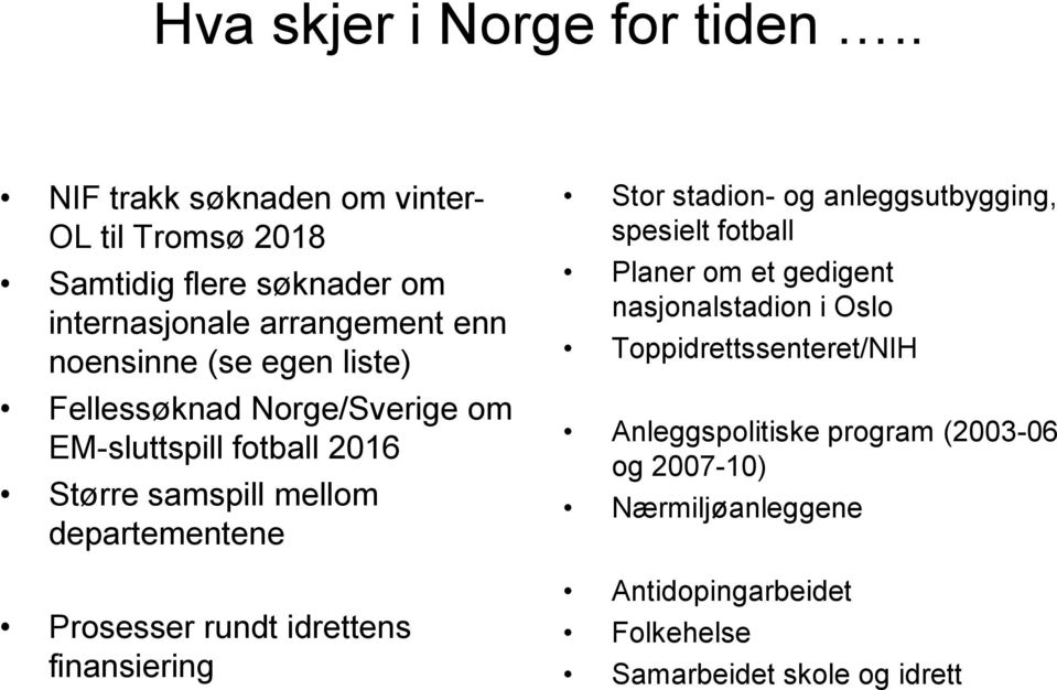Fellessøknad Norge/Sverige om EM-sluttspill fotball 2016 Større samspill mellom departementene Prosesser rundt idrettens finansiering