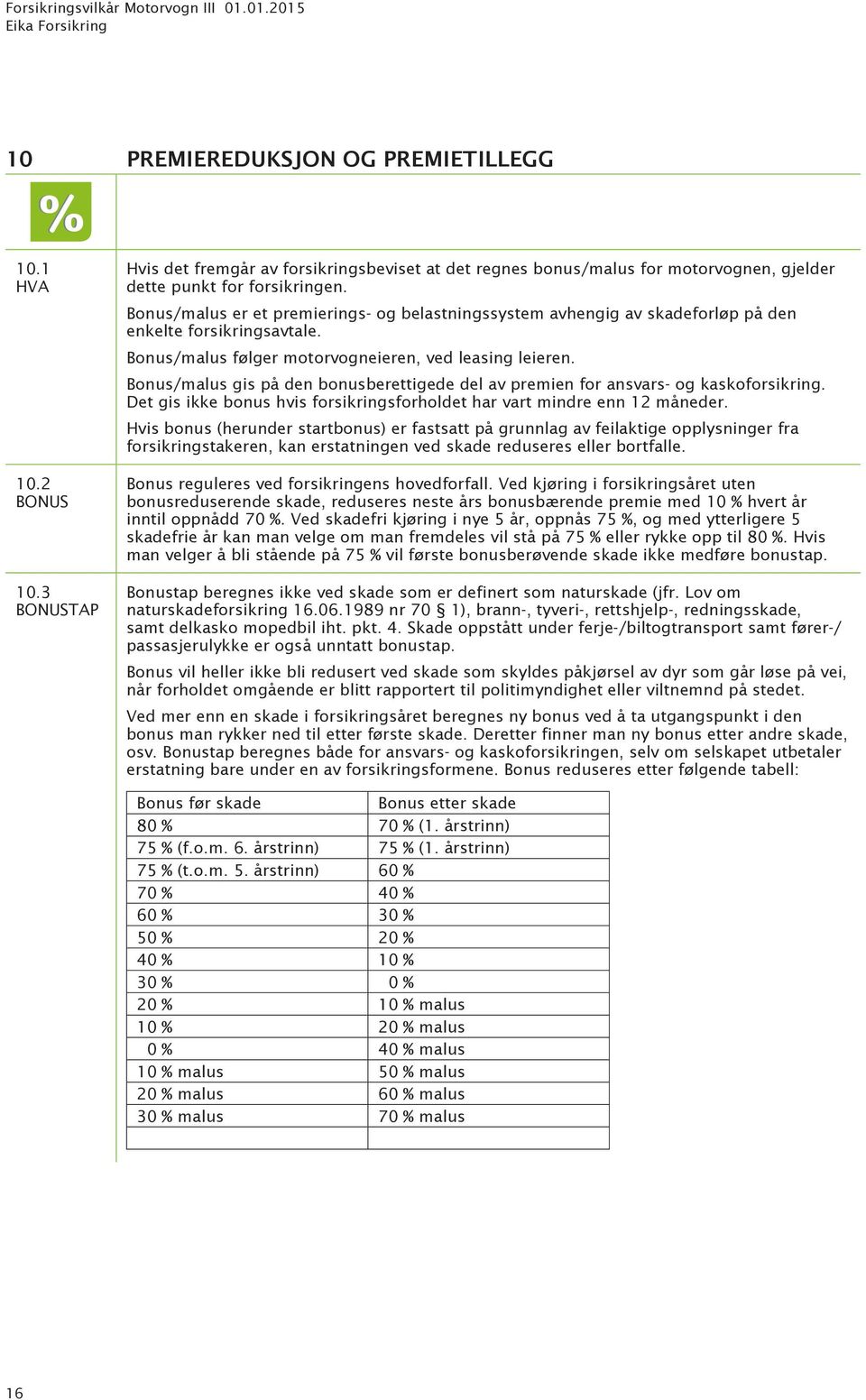 Bonus/malus gis på den bonusberettigede del av premien for ansvars- og kaskoforsikring. Det gis ikke bonus hvis forsikringsforholdet har vart mindre enn 12 måneder.