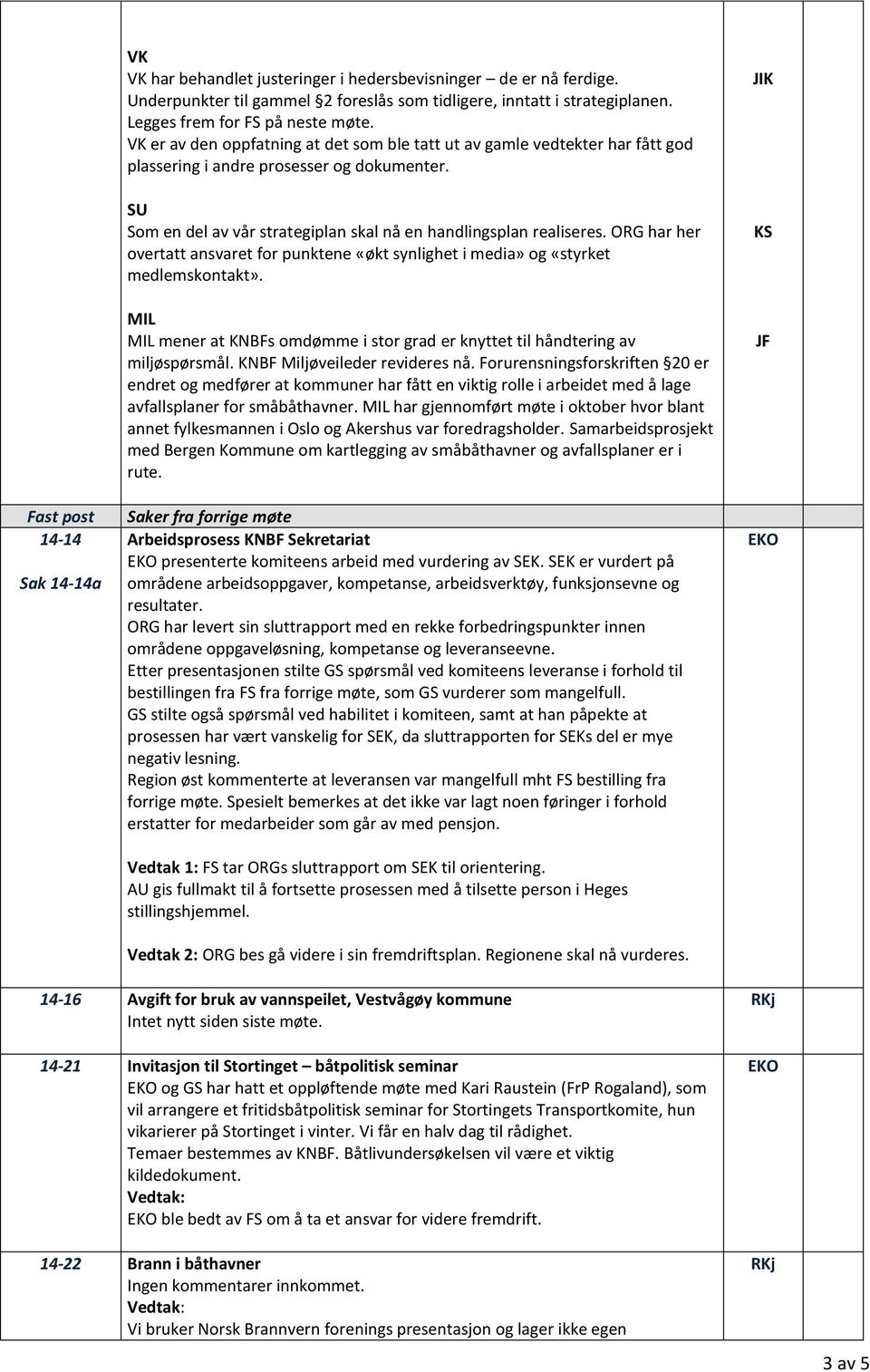 ORG har her overtatt ansvaret for punktene «økt synlighet i media» og «styrket medlemskontakt». MIL MIL mener at KNBFs omdømme i stor grad er knyttet til håndtering av miljøspørsmål.