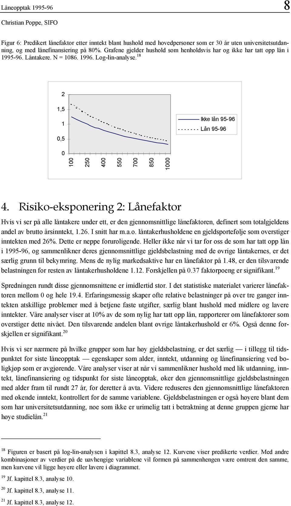 Risiko-eksponering 2: Lånefaktor Hvis vi ser på alle låntakere under ett, er den gjennomsnittlige lånefaktoren, definert som totalgjeldens andel av brutto årsinntekt,.26. I snitt har m.a.o. låntakerhusholdene en gjeldsportefølje som overstiger inntekten med 26%.