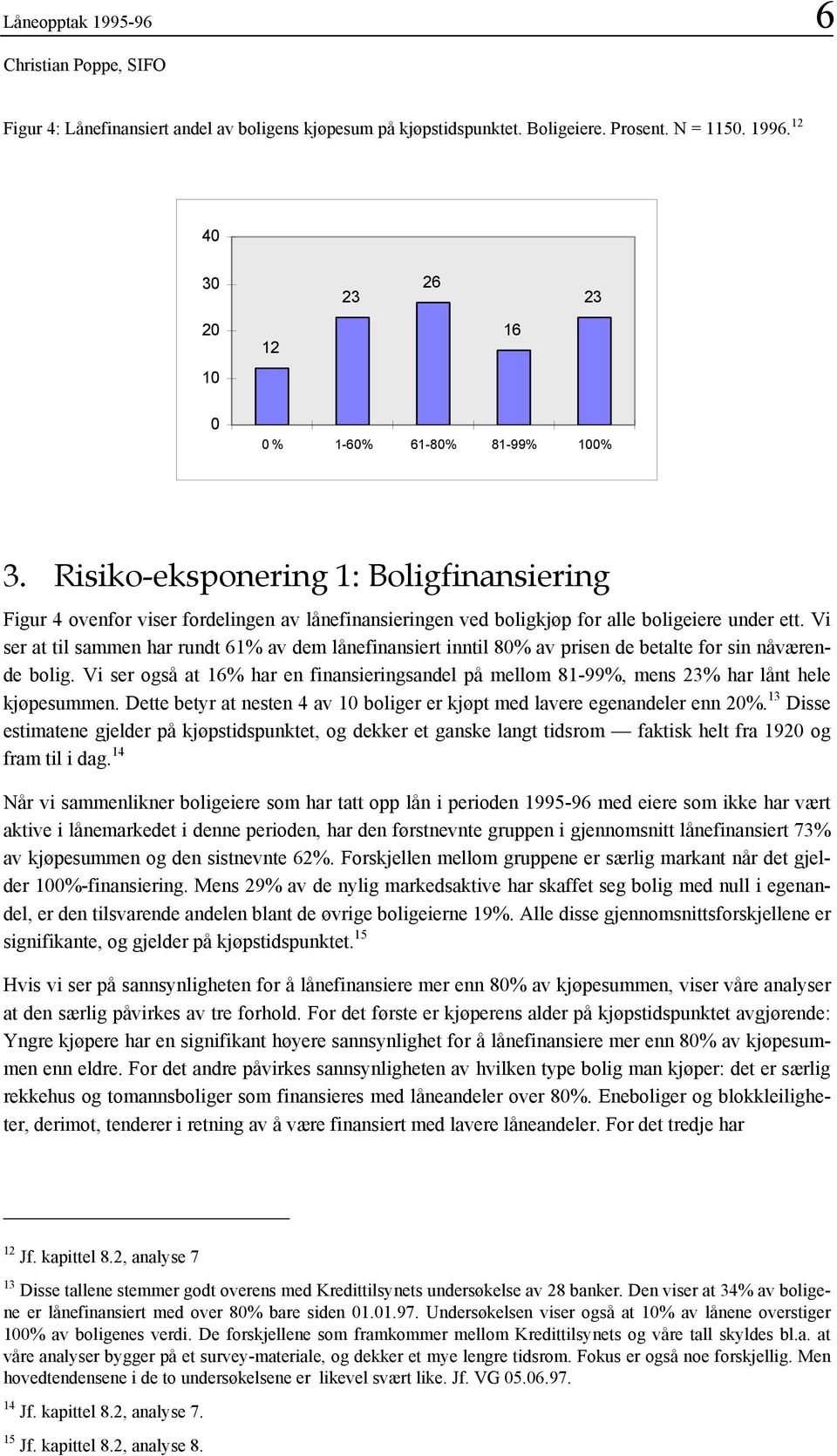 Vi ser at til sammen har rundt 6% av dem lånefinansiert inntil 80% av prisen de betalte for sin nåværende bolig.