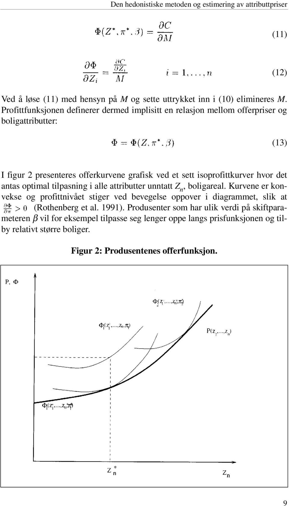 hvor det antas optimal tilpasning i alle attributter unntatt Z n, boligareal.