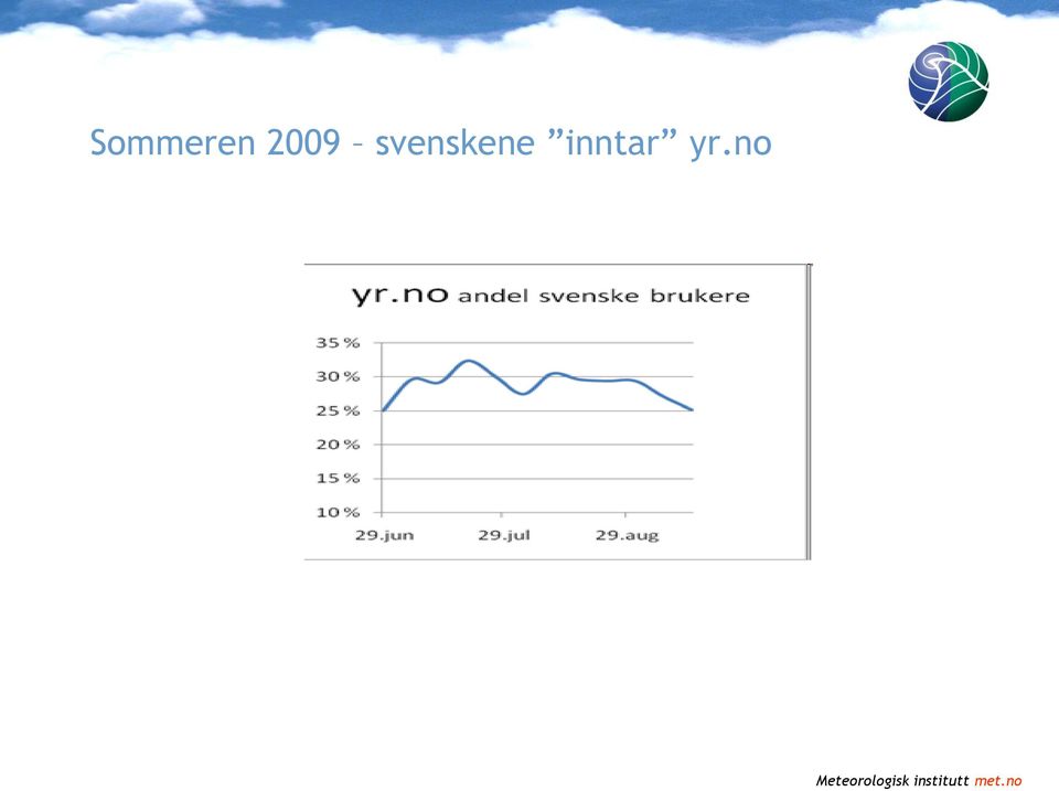 svenskene