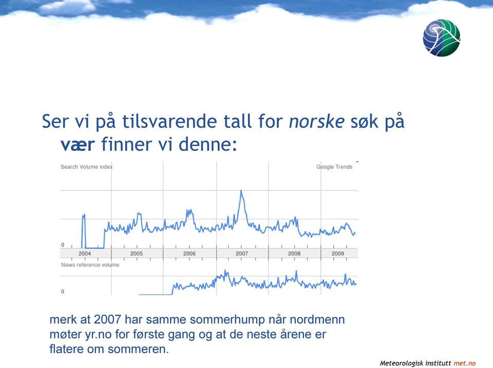 sommerhump når nordmenn møter yr.