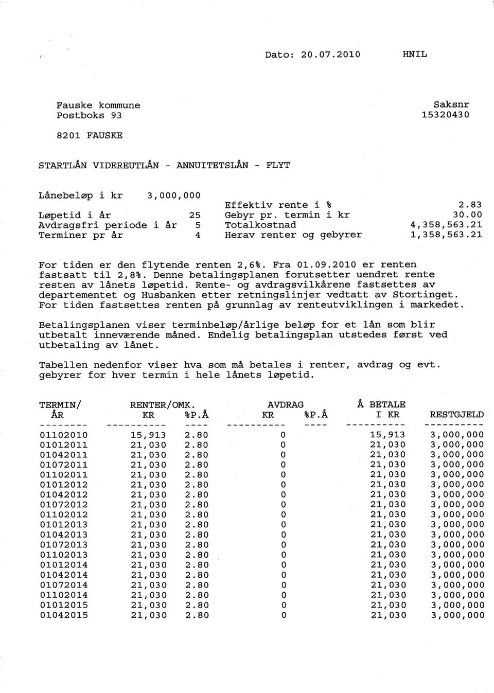 rente i % Gebyr pr. termin i kr Totalkostnad Herav renter og gebyrer 2.83 30.00 4,358,563.21 1,358,563.21 For tiden er den flytende renten 2,6%. Fra 01.09.2010 er renten fastsatt til 2,8%.