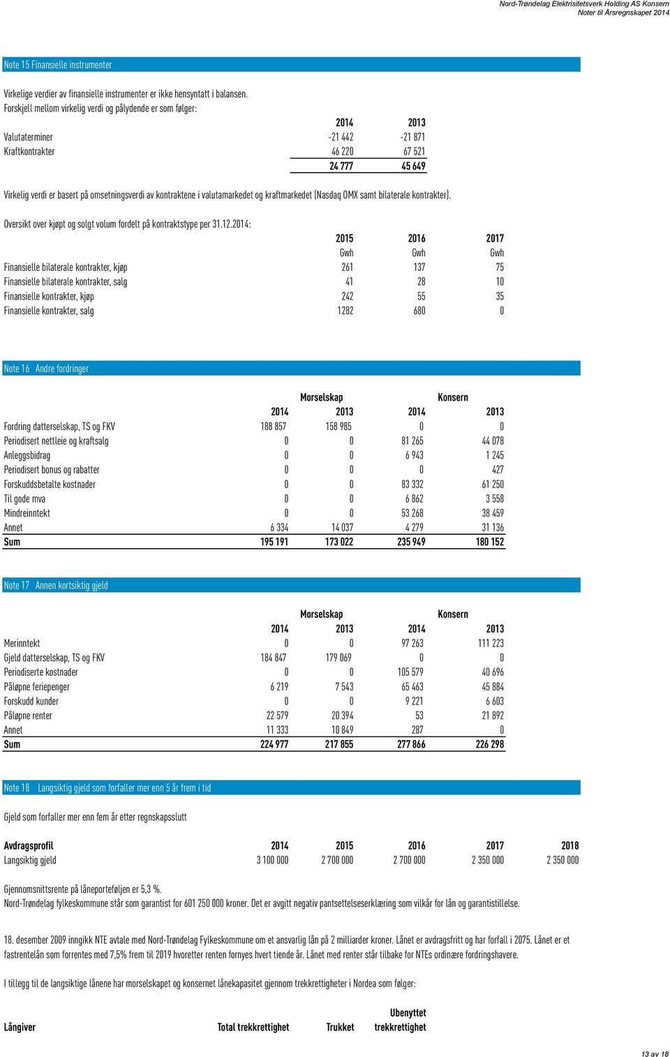 kontraktene i valutamarkedet og kraftmarkedet (Nasdaq OMX samt bilaterale kontrakter). Oversikt over kjøpt og solgt volum fordelt på kontraktstype per 31.12.