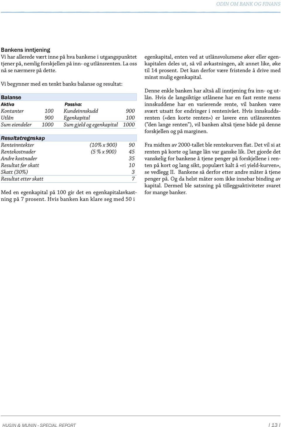 Renteinntekter (10% x 900) 90 Rentekostnader (5 % x 900) 45 Andre kostnader 35 Resultat før skatt 10 Skatt (30%) 3 Resultat etter skatt 7 Med en egenkapital på 100 gir det en egenkapitalavkastning på