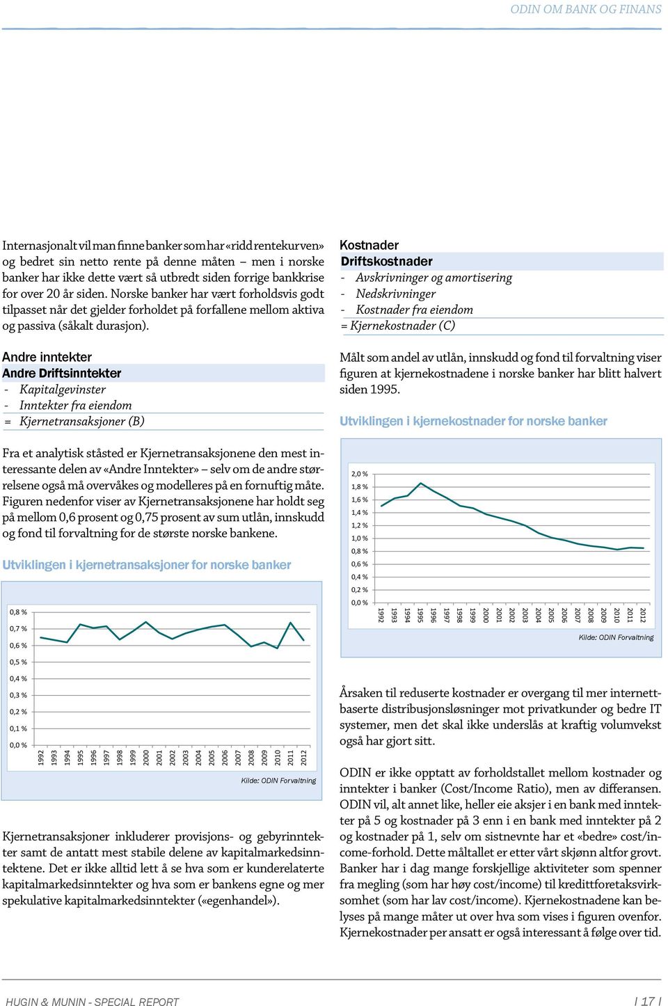 Andre inntekter Andre Driftsinntekter - Kapitalgevinster - Inntekter fra eiendom = Kjernetransaksjoner (B) Kostnader Driftskostnader - Avskrivninger og amortisering - Nedskrivninger - Kostnader fra