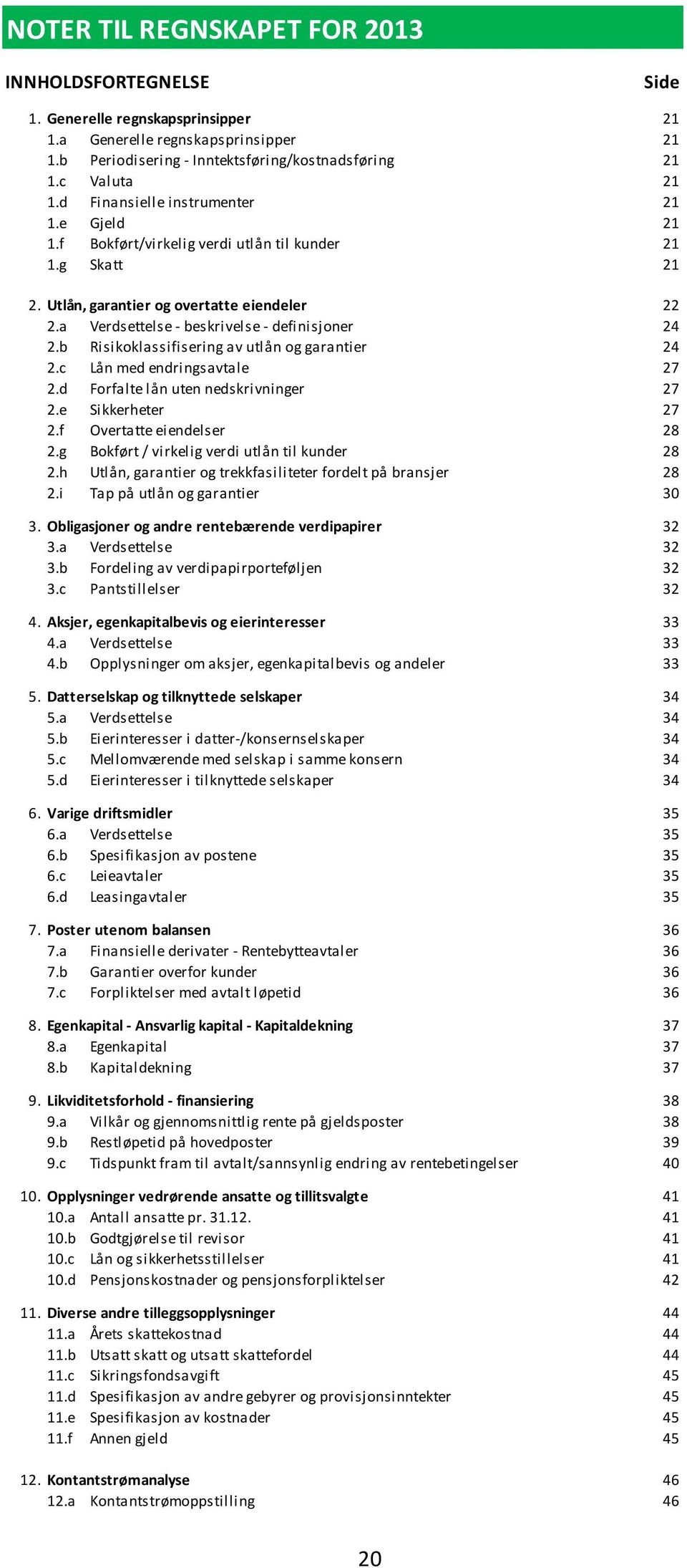 b Risikoklassifisering av utlån og garantier 24 2.c Lån med endringsavtale 27 2.d Forfalte lån uten nedskrivninger 27 2.e Sikkerheter 27 2.f Overtatte eiendelser 28 2.