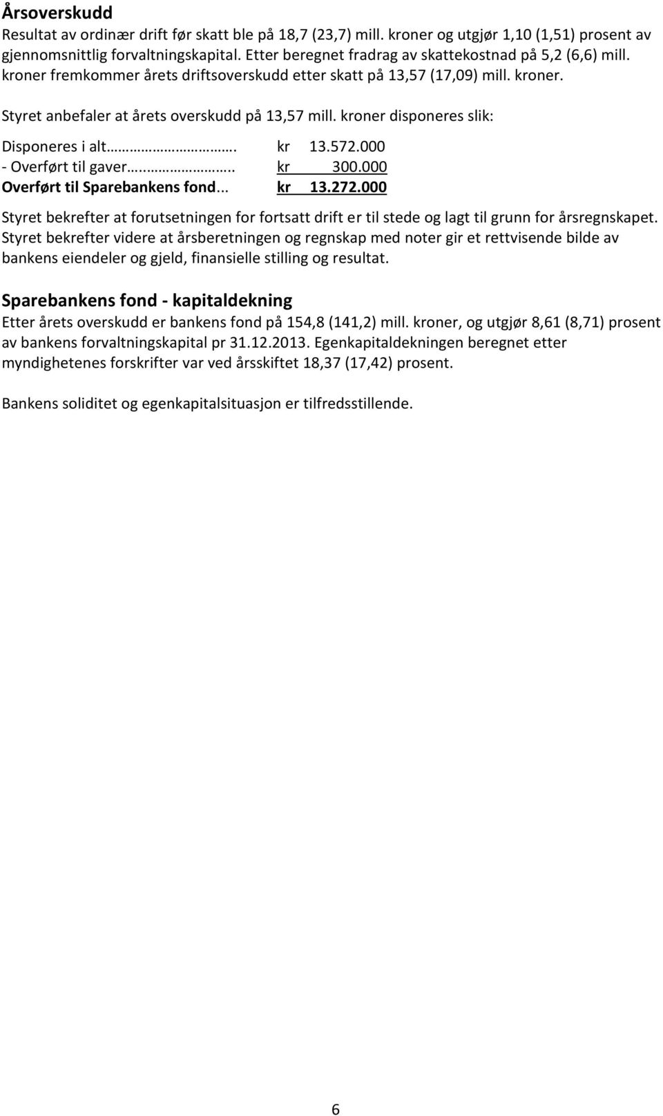 kroner disponeres slik: Disponeres i alt. kr 13.572.000 - Overført til gaver.... kr 300.000 Overført til Sparebankens fond... kr 13.272.