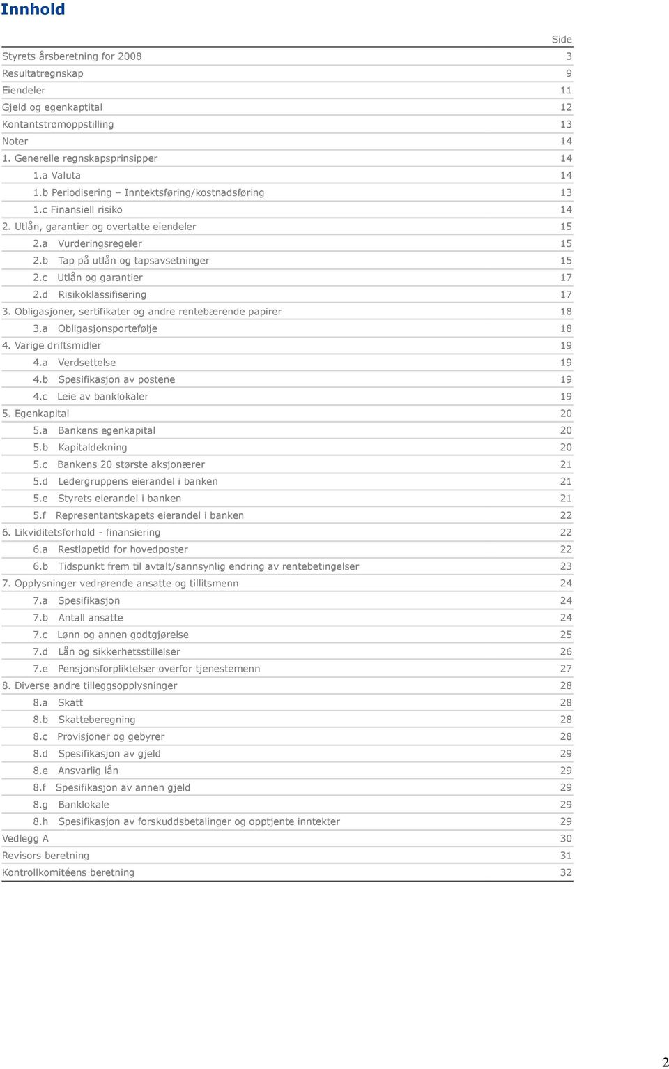 c Utlån og garantier 17 2.d Risikoklassifisering 17 3. Obligasjoner, sertifikater og andre rentebærende papirer 18 3.a Obligasjonsportefølje 18 4. Varige driftsmidler 19 4.a Verdsettelse 19 4.