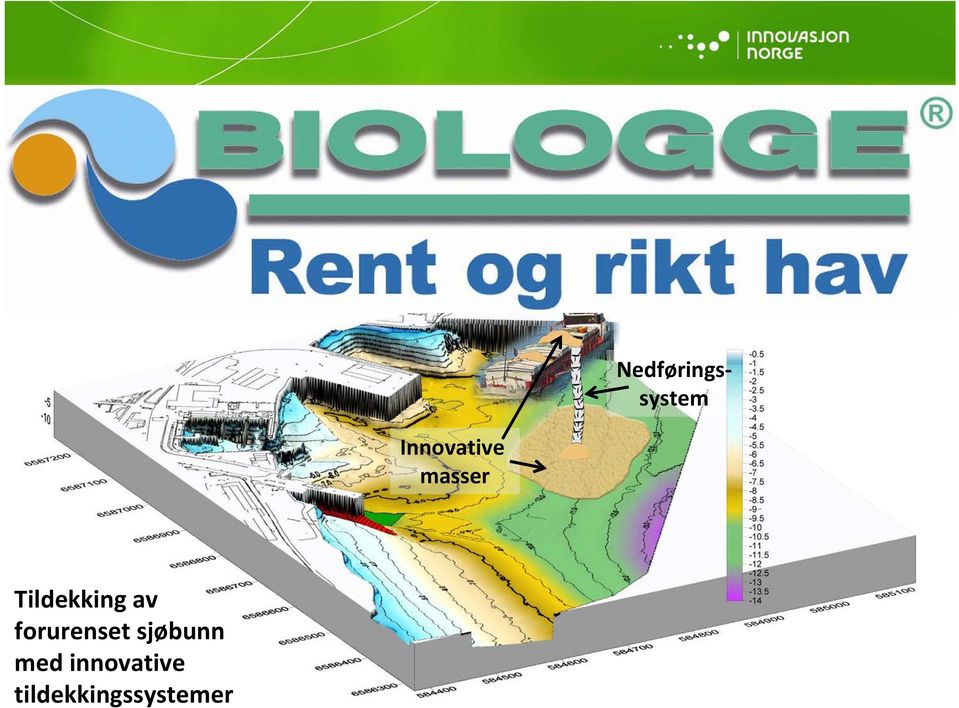 Tildekking av forurenset