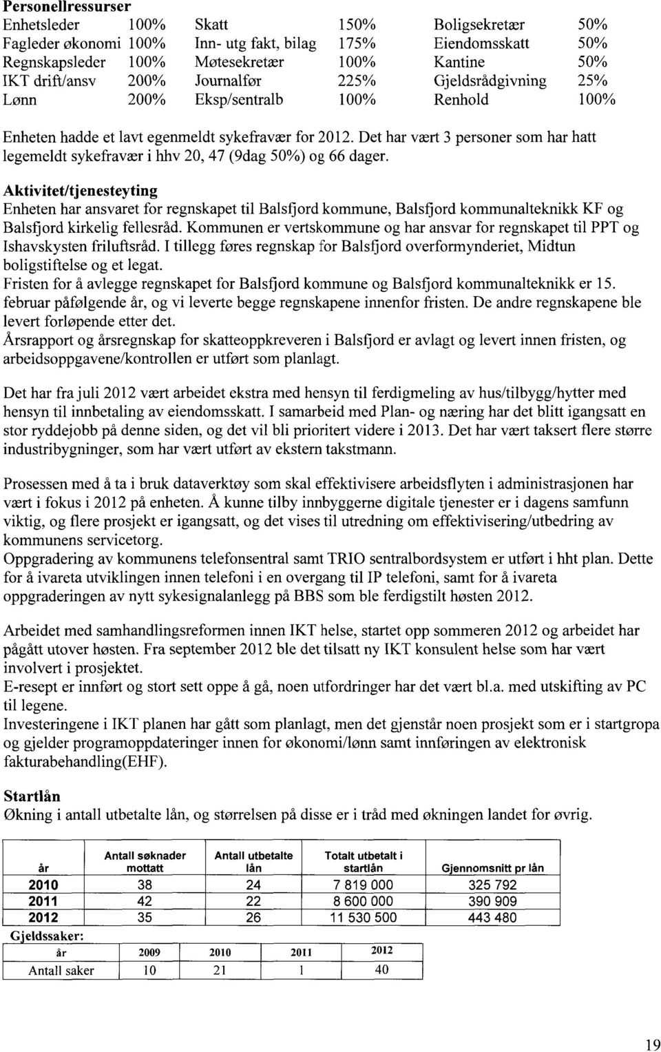 Kommunen er vertskommune og har ansvar for regnskapet til PPT og Ishavskysten friluftsråd. I tillegg føres regnskap for Balsfjord overformynderiet, Midtun boligstiftelse og et legat.