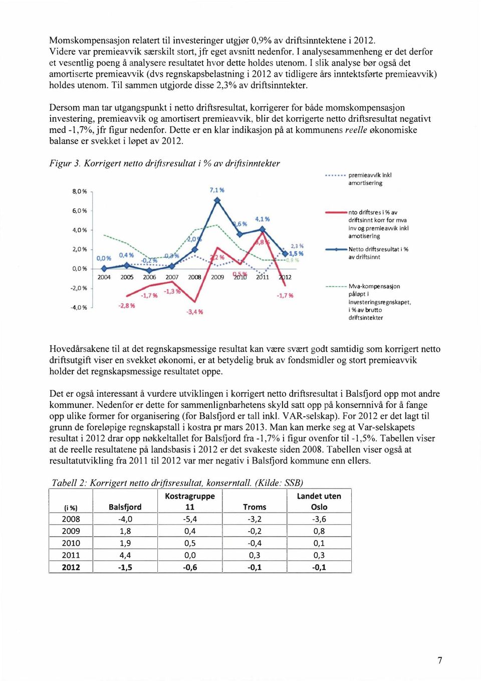 I slik analyse bør også det amortiserte premieavvik (dvs regnskapsbelastning i 2012 av tidligere års inntektsførte premieavvik) holdes utenom. Til sammen utgjorde disse 2,3% av driftsinntekter.