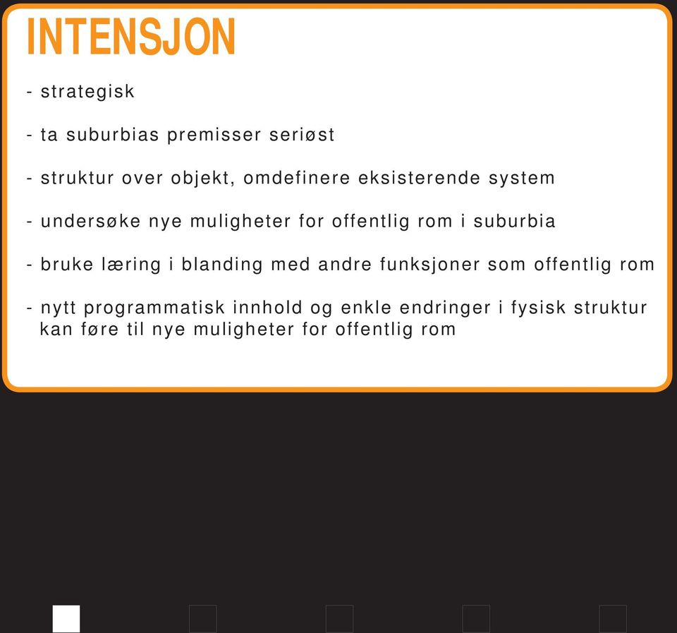 suburbia - bruke læring i blanding med andre funksjoner som offentlig rom - nytt