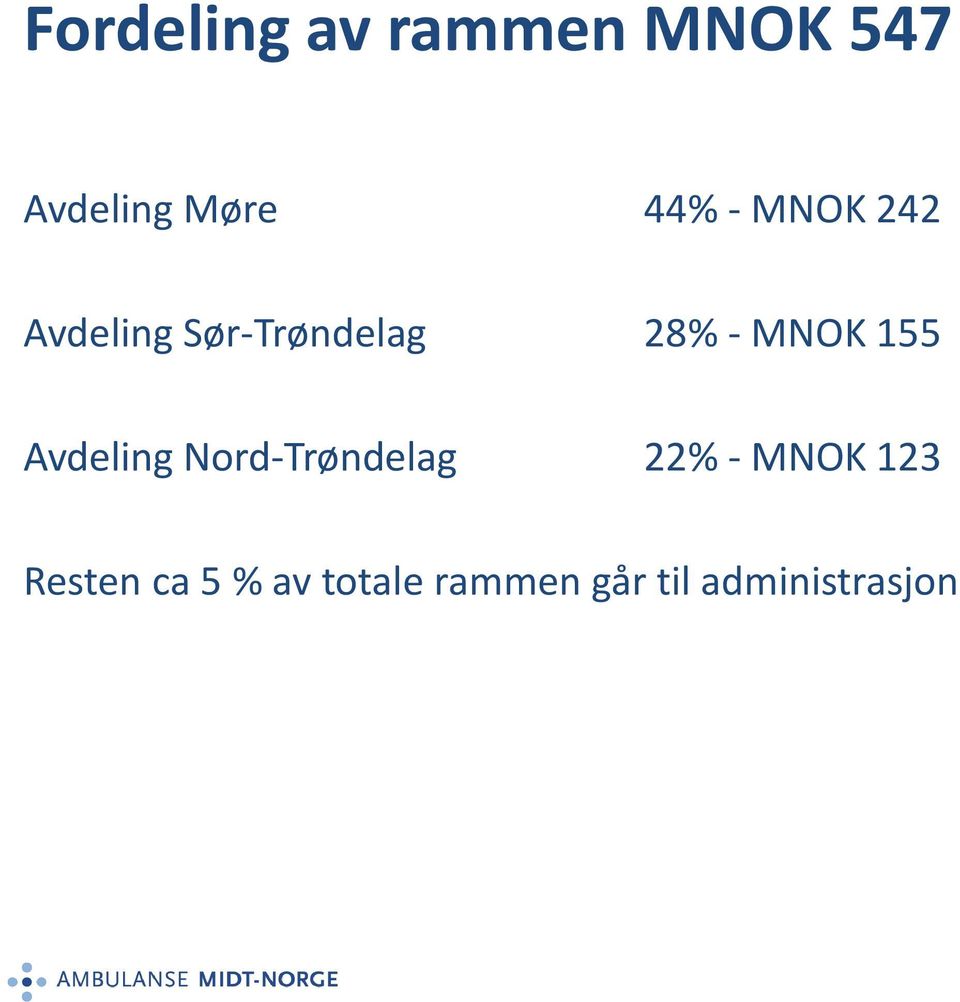 155 Avdeling Nord-Trøndelag 22% - MNOK 123