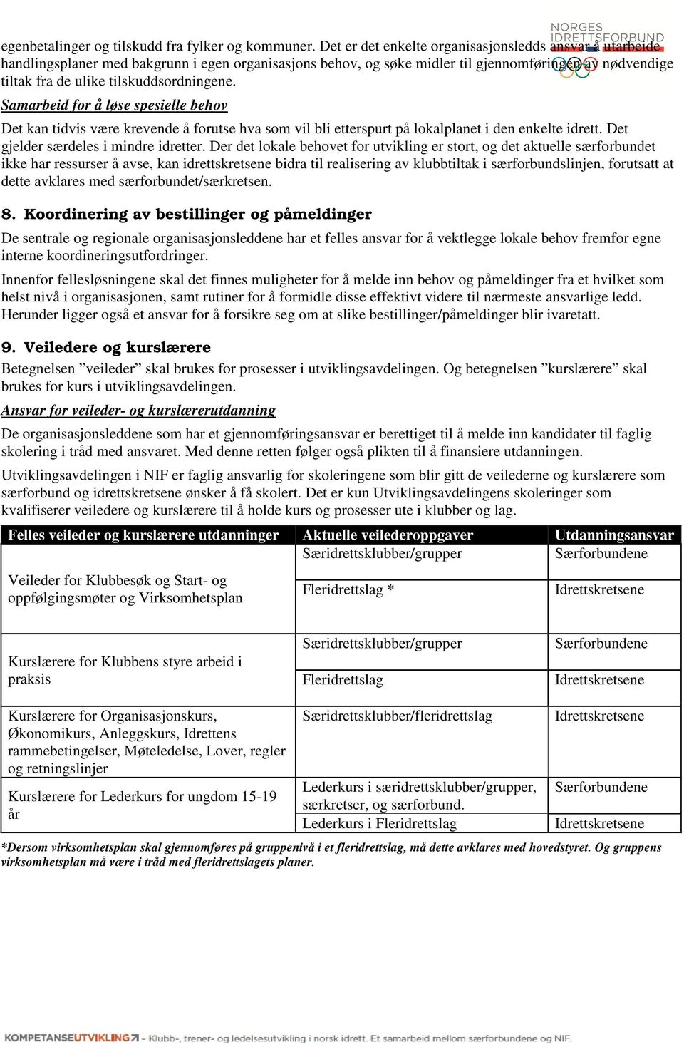 tilskuddsordningene. Samarbeid for å løse spesielle behov Det kan tidvis være krevende å forutse hva som vil bli etterspurt på lokalplanet i den enkelte idrett. Det gjelder særdeles i mindre idretter.