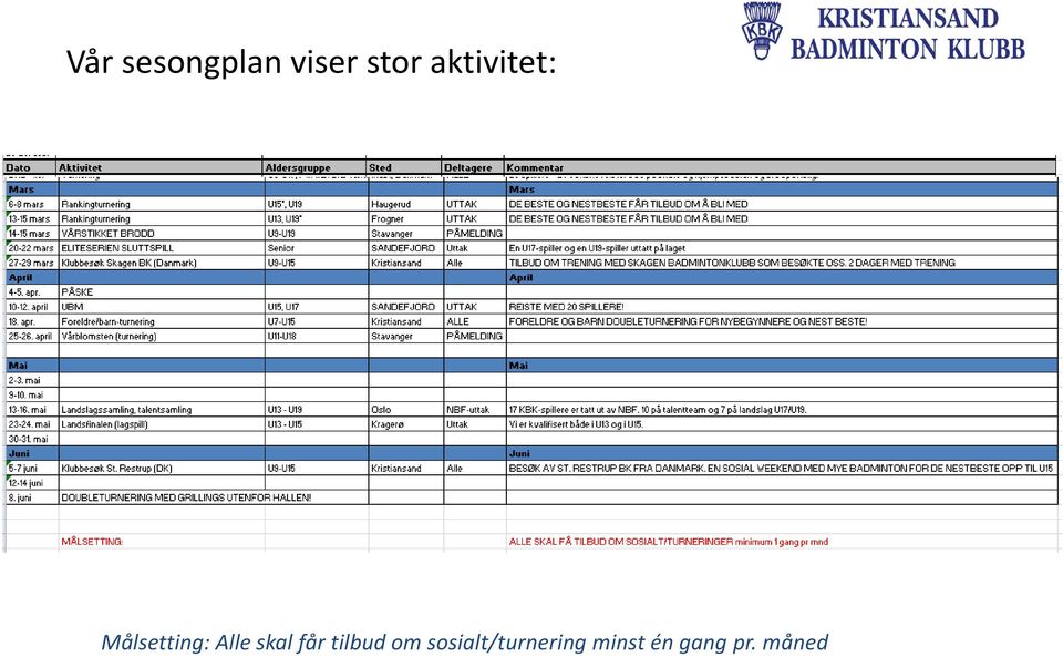 skal får tilbud om