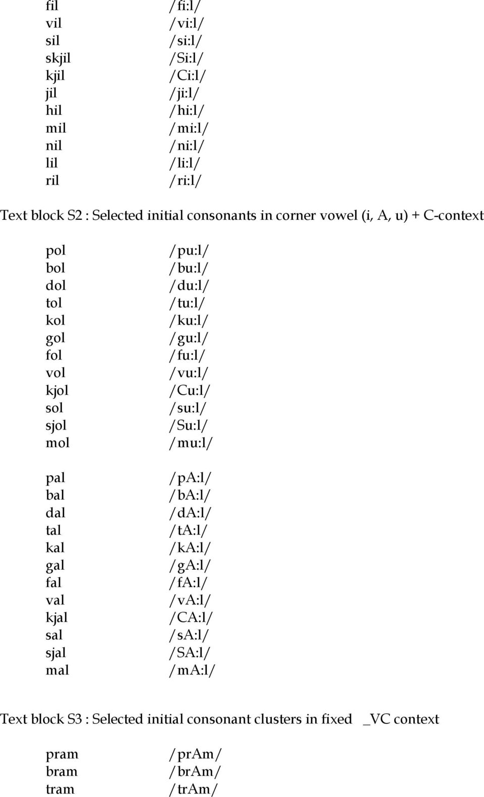 val kjal sal sjal mal /pu:l/ /bu:l/ /du:l/ /tu:l/ /ku:l/ /gu:l/ /fu:l/ /vu:l/ /Cu:l/ /su:l/ /Su:l/ /mu:l/ /pa:l/ /ba:l/ /da:l/ /ta:l/ /ka:l/