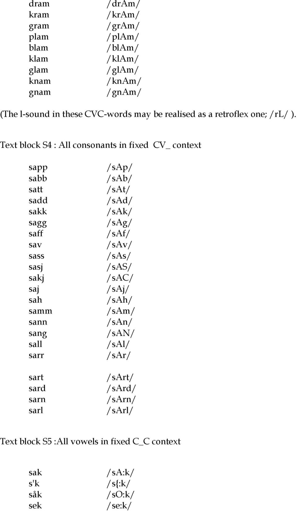 Text block S4 : All consonants in fixed CV_ context sapp sabb satt sadd sakk sagg saff sav sass sasj sakj saj sah samm sann sang sall sarr