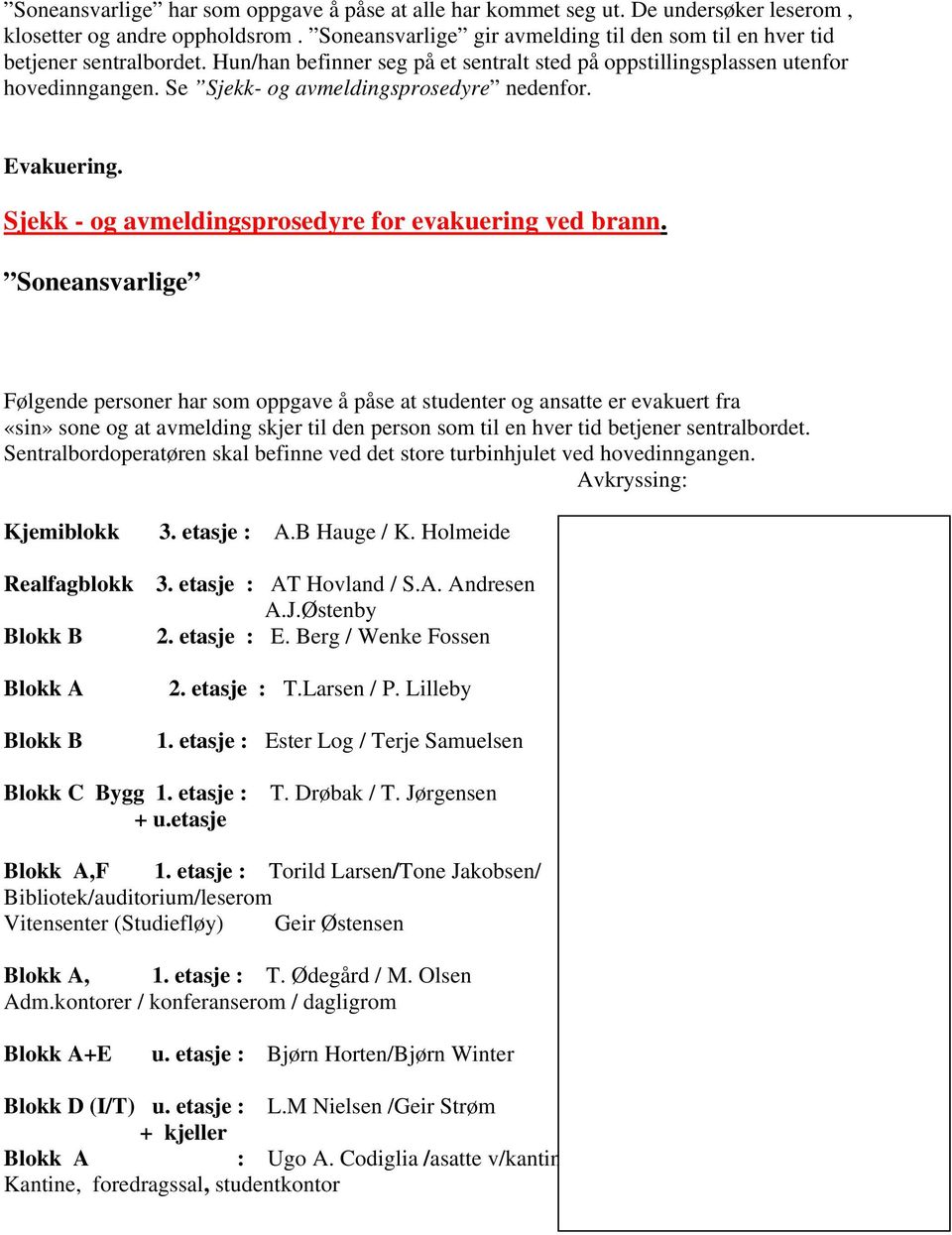 Soneansvarlige Følgende personer har som oppgave å påse at studenter og ansatte er evakuert fra «sin» sone og at avmelding skjer til den person som til en hver tid betjener sentralbordet.