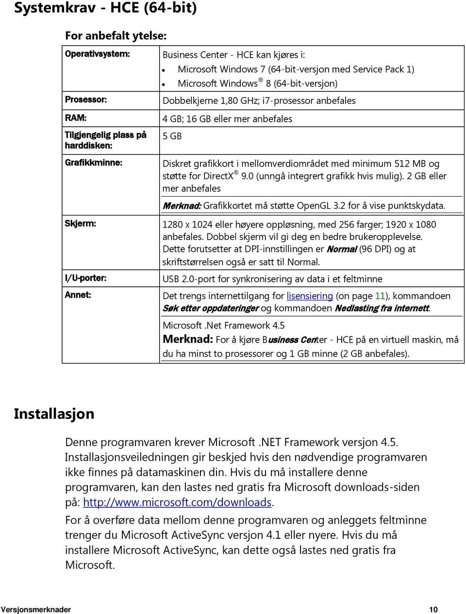 og støtte for DirectX 9.0 (unngå integrert grafikk hvis mulig). 2 GB eller mer anbefales Merknad: Grafikkortet må støtte OpenGL 3.2 for å vise punktskydata.