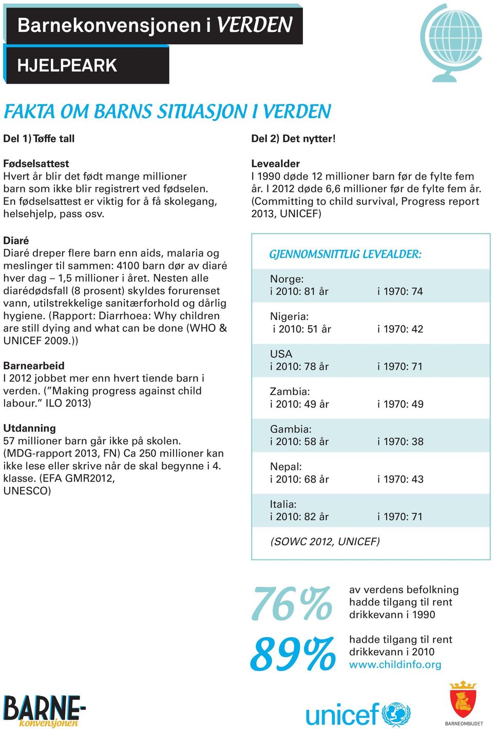 Nesten alle diarédødsfall (8 prosent) skyldes forurenset vann, utilstrekkelige sanitærforhold og dårlig hygiene.